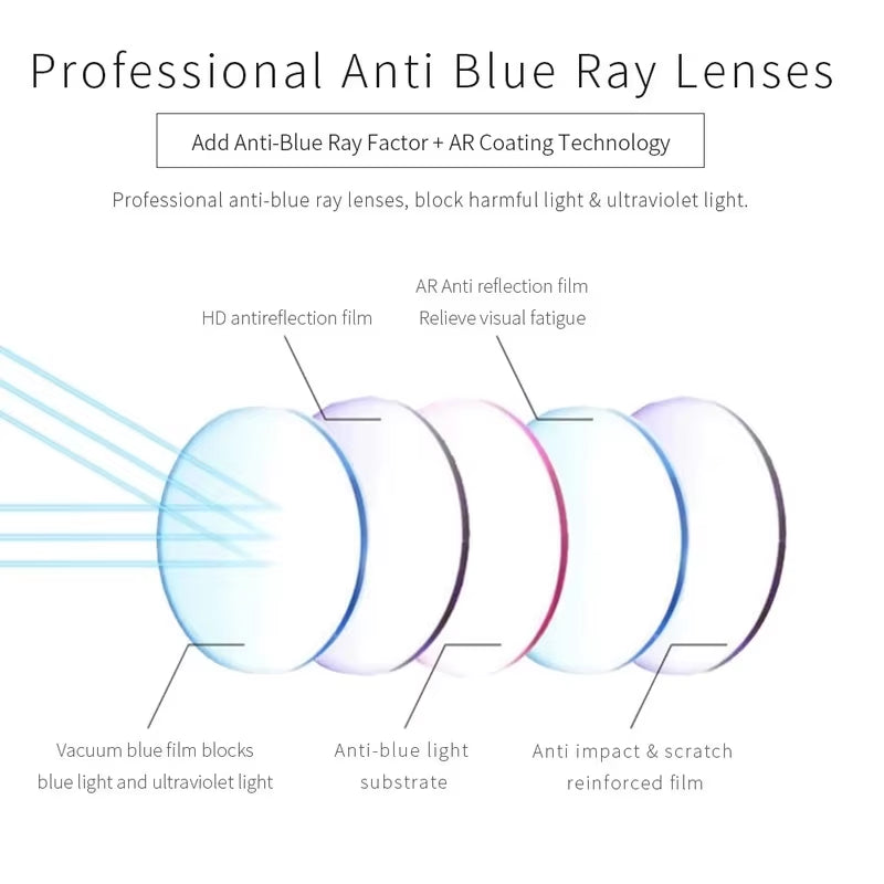 TR90 Presbyopic Glasses Man Blue Light Reading Glasses Men Metal Square Glasses for Sight plus Lenses +1.75+2.25+2.75