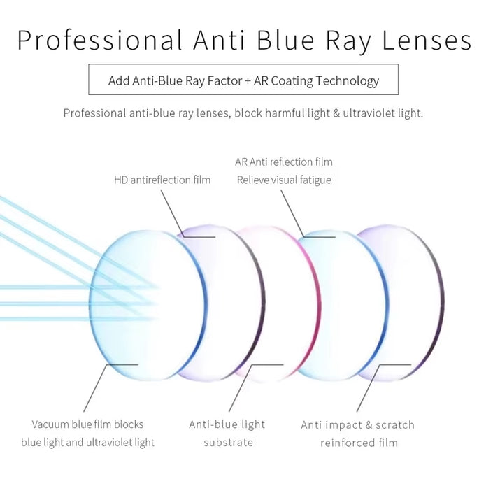 TR90 Presbyopic Glasses Man Blue Light Reading Glasses Men Metal Square Glasses for Sight plus Lenses +1.75+2.25+2.75
